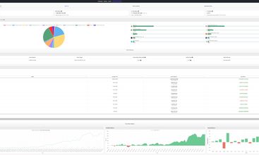 AllInvestview screenshot