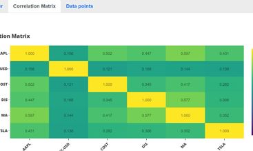 AllInvestview screenshot