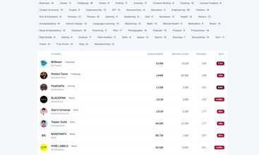 vidfora screenshot