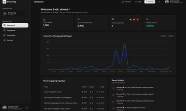 announcify screenshot
