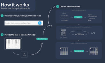 Synapis screenshot
