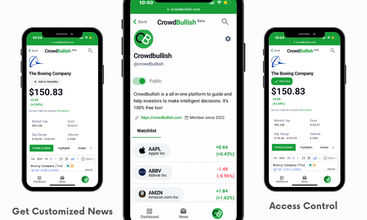 Crowdbullish screenshot