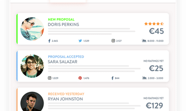 BlogRequest.io screenshot