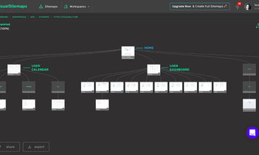 VisualSitemaps screenshot