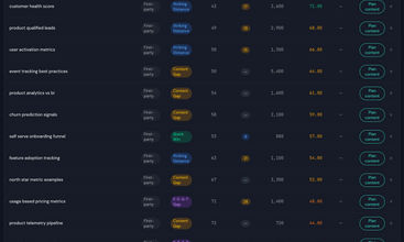 TrustGrowth screenshot