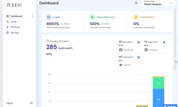 Devi screenshot