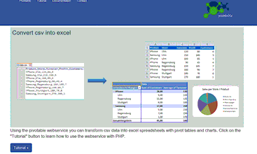 Pivotable screenshot