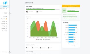 Helpcube screenshot