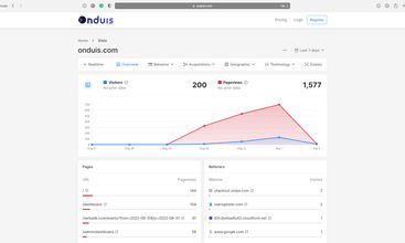 Onduis Analytics screenshot