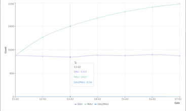 OneDash screenshot