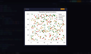 PythCode screenshot