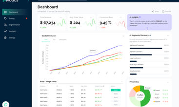 Pivotics screenshot
