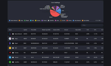 CoinSyncer screenshot