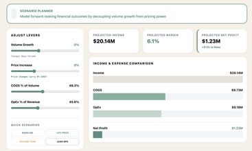 Capitalista Lab screenshot