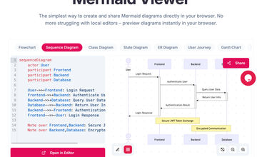 MermaidViewer screenshot