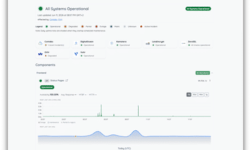 Hosted Status Page screenshot