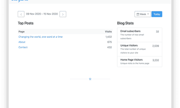 Blogline screenshot