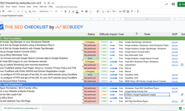 The SEO Checklist screenshot