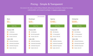 PageCDN screenshot