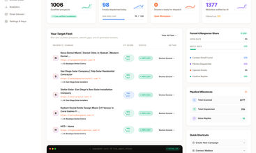 getfuckingclients.com screenshot