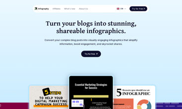 Infography screenshot