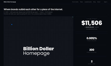 Billion Dollar Homepage screenshot