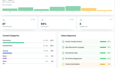 KidWatch screenshot