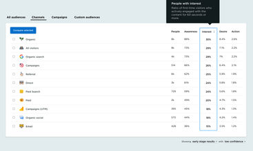 Volument screenshot