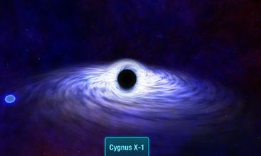 Stars and Planets screenshot