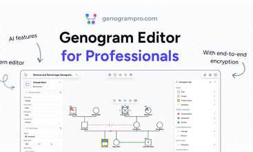 Genogram Pro screenshot