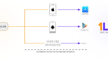 1LINK.IO screenshot