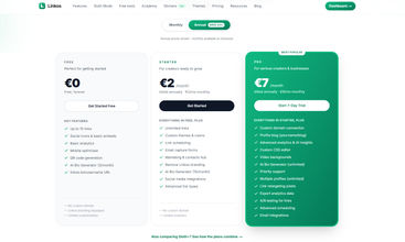 Linkos screenshot