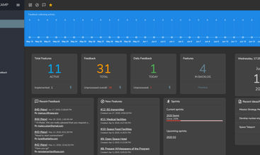 ProdCamp screenshot