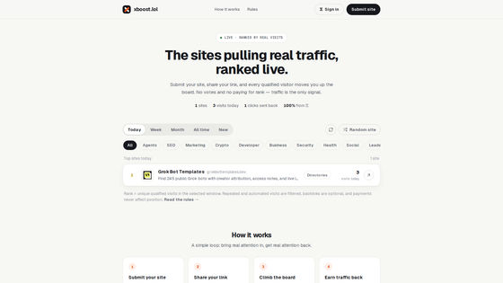 XBoost · sites ranked by real traffic