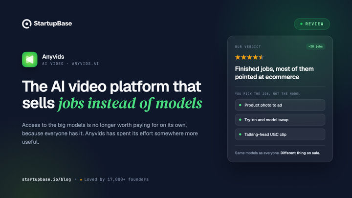 Anyvids Review: The AI Video Platform That Sells Jobs Instead of Models