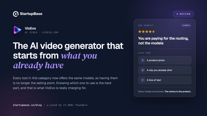 VioEvo Review: The AI Video Generator That Starts From What You Already Have