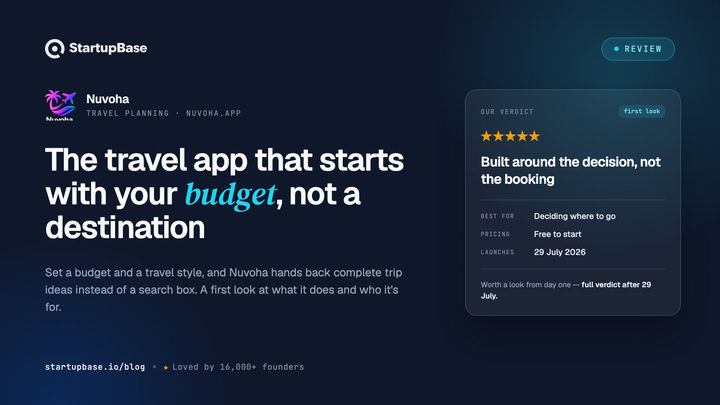 Nuvoha Review: The Travel App That Starts With Your Budget, Not a Destination