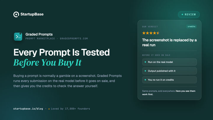 Graded Prompts Review: Every Prompt Is Tested Before You Buy It