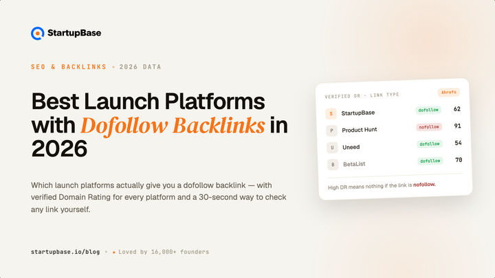 Best Launch Platforms with Dofollow Backlinks in 2026 (With Real DR Data)
