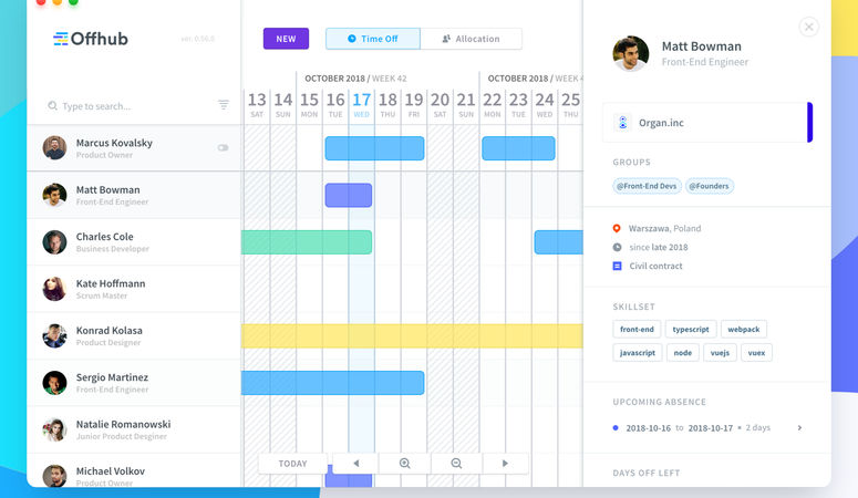 Offhub