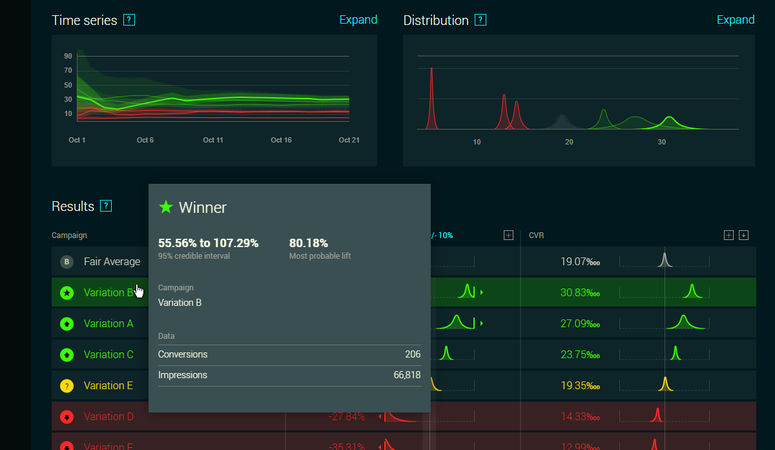 QuantifyNow