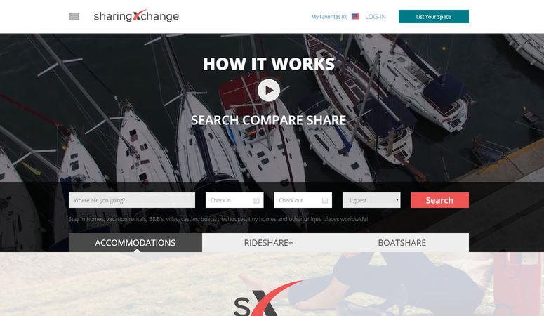 sharingXchange