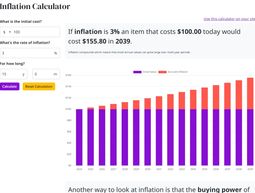 The Calculator King