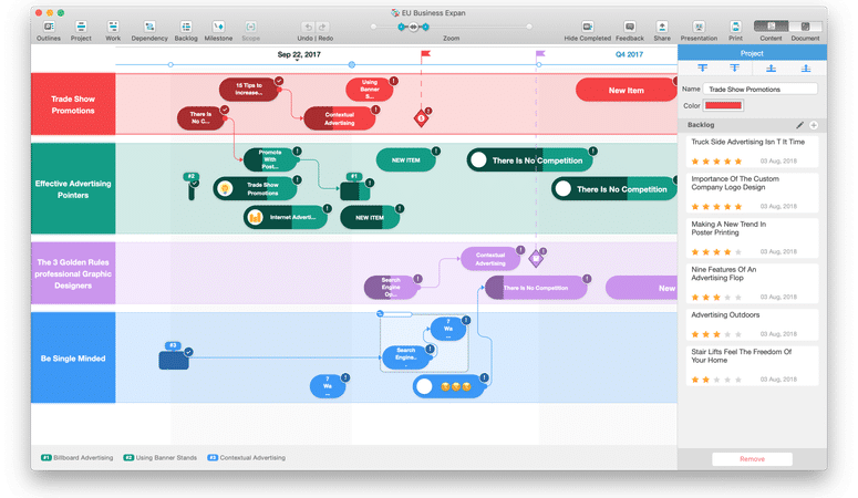 Roadmap Planner