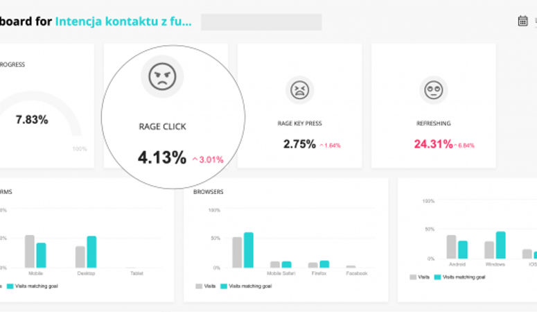 cux.io