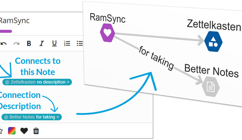 RamSync