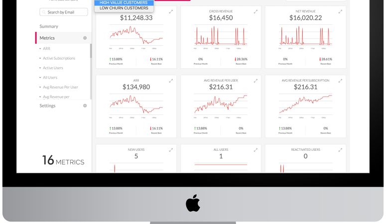 16Metrics