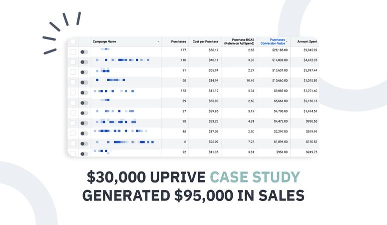 upRive
