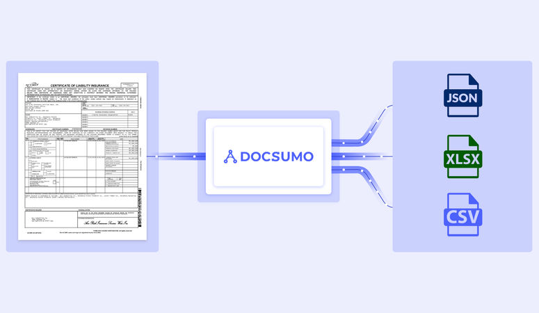 Docsumo