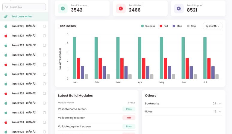 TestGrid